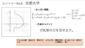 はなお on X: 