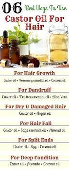Hair gel is a thing used by almost every man in this to make their hair glow and steady. Best Hair Oil For Men Hair Loss Quora Hair Loss Men Oil Quora Best Hair Oil Castor Oil For Hair Vitamins For Hair Growth