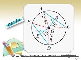 Dua garis saling berhimpit jika dua. Tali Busur Ac Dan Fd Berjarak Sama Terhadap Pusat G Jika Diameter Dari Lingkaran Tersebut Adalah Brainly Co Id