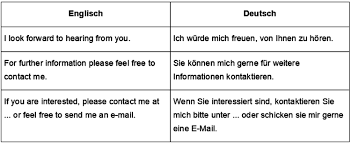 Sep 07, 2018 · job application letter sample pdf free download is an important and basic step to do yet a little hassle. Bewerbung Auf Englisch Phrasen Und Formulierungen