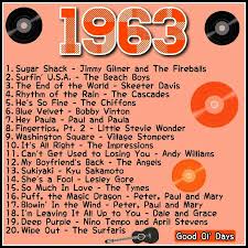 Top Songs Of The Year 1963 60s Theme Music Hits Music