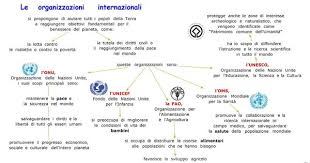 Pin Di Bella Giuseppina Su Attivita Geografia Organizzazione Attivita Geografia Bacheche Scuola