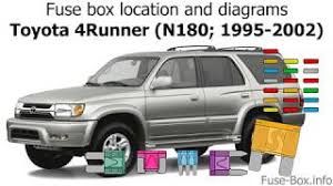 Fuse box diagram (location and assignment of electrical fuses and relay) for toyota 4runner (n210; Fuse Box Location And Diagrams Toyota 4runner N180 1995 2002 Youtube