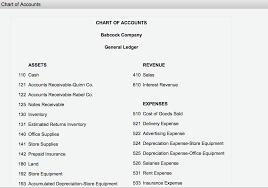 solved chart of accounts instructions journal 2 instruct