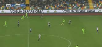 Maybe you would like to learn more about one of these? Le Cose Piu Brutte Che Fa Simy Su Un Campo Di Calcio