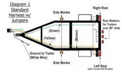 Estimated installation time from the manufacturer? Utility Trailer Light Wiring Diagram And Required Parts Etrailer Com