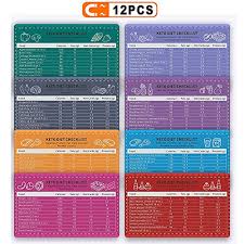 12 keto magnets cheat sheet 8 keto diet food sheet chart and import it all