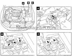 1 trick that we use is to print out the same wiring picture off twice. Fuse Box Diagram Mitsubishi Galant