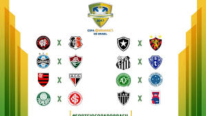 A cbf definiu, por meio de sorteio, o seguinte chaveamento da copa do brasil 2020 nas quartas de final: Oitavas De Final Da Copa Do Brasil Ficam Sem Classicos Estaduais Em Sorteio Copa Do Brasil Ge