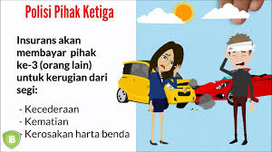 Beza insurance kereta 1st party dan 3rd. Takaful Ikhlas Kepala Batas Pulau Pinang 1st Party Vs 3rd Party Aku Rasa Masih Ramai Yang Tak Benar Faham Apa Beza Insurans First Party Dan Third Party Untuk Kenderaan