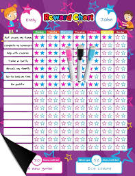 71 Explanatory Reward Chart For Young Children