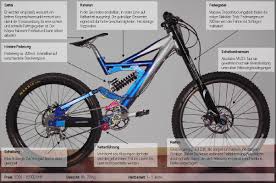 Jeder hersteller konnte das (teuerste) bike seiner wahl schicken. Datei Downhillbike Details Jpg Wikipedia
