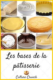 Les Bases De La Patisserie Les Recettes Faciles En 2020 Recette Recettes De Cuisine Recette Dessert