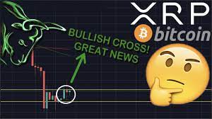 Great News For Xrp Ripple Bitcoin Bullish Cross Spotted Big Sign Rally Is Coming Bitcoin Day Trading Day Trader
