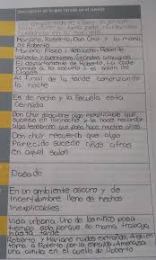 Esta es información que podemos entregar primer grado lib… auxíliate con la página 23 del atlas de geografía universal y contesta las. Libro De Espanol Contestado Sexto Grado Pagina 22 Del Libro De Sexto Grado De Espanol Contestado Tierra Y Libertad Examen Del Segundo Bimestre Sexto Grado Grupo B Espaol Nombre Del