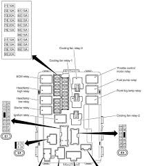 Left hand drive and right hand drive (z50; 2008 350z Fuse Box Location Wiring Diagram All Mere Recruit Mere Recruit Huevoprint It