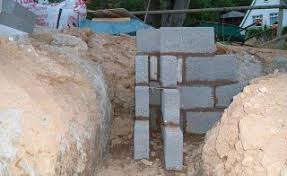 I have dug the hole for the foundation (width = 22' x depth 18'). Foundation Systems And Soil Types Homebuilding