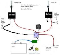 Ensure that you get the polarity correct. 12k Kensun Hid Kit Wiring Diagram Kia Spectra Tail Light Wiring Diagram For Wiring Diagram Schematics
