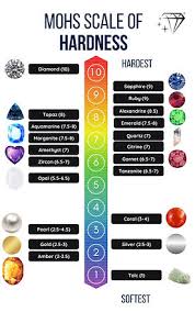 Image result for Medium Amethyst Frost 1992 Mercury