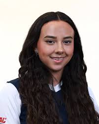 2022-23 Women's Bowling Roster