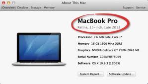 Mac Os X Yosemite Osx Yosemite Mac Os X Yosemite Mac