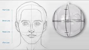 How To Draw Head Front View Using Andrew Loomis Method Andrew Loomis Drawing The Human Head Human Drawing