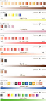 Airbrush Makeup By Dinair Cosmetics Color Charts