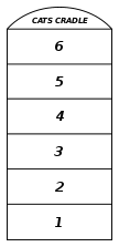 How to play hopscotch rules video so you can have fun with this popular schoolyard game. Hopscotch Wikipedia