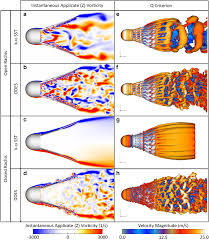 Comparison Of Turbulence Modelling Approaches In Simulation