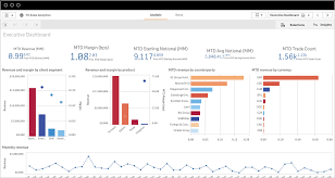Power bi dashboards have innumerable uses. 12 Financial Dashboard Examples That Go Beyond Visualization