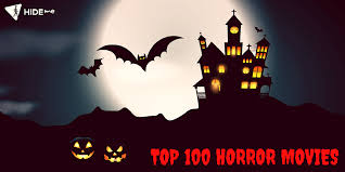 This ranking is based on scores from review aggregator site metacritic. List Of Top 100 Horror Movies Don T Forget To Watch Them All