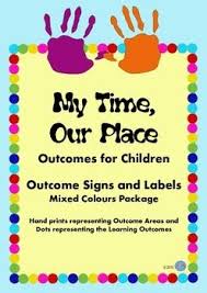 My Time Our Place Framework For School Age Care In Australia Has Been Introduced As A National Framework Mana No Time For Me After School Care Family Day Care