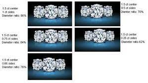 Yet Another Halo Vs 3 Stone Debate With Pictures Three Stone Rings Stone Rings Three Stone Diamond Engagement