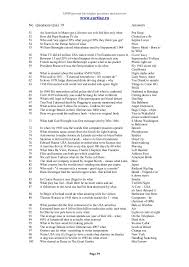 10000 General Knowledge Quiz Questions Answers In 2020 Knowledge Quiz General Knowledge Quiz Questions General Knowledge
