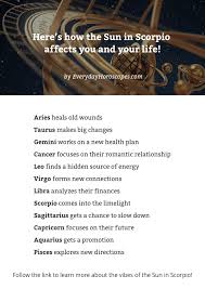 To send these figures to a friend. Sun In Scorpio Today Horoscope Sun In Scorpio Zodiac Sign Traits