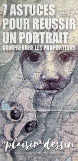 Le Canon Ou Les Bonnes Proportions Pour Dessiner Un Portrait Portrait Dessin Portrait Dessin Visage