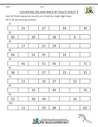 Simple word problems review all these concepts. Homeschool Math Worksheet Counting On And Back By Digits 4 Free Math Worksheets 3rd Grade Math Worksheets Math Worksheets