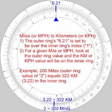 How To Use A Watch Bezel Slide Rule Ablogtowatch