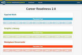 Career Readiness Courseware 2 0
