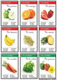 Jeu Des 7 Familles Fruits Legumes Nourriture Jeux Des 7 Familles Nourriture Jeux De Fruit