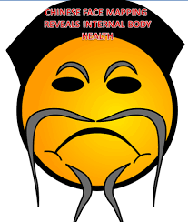 Chinese Face Map And Body Health Eruptingmind Chinese Face Map Smiley Face Mapping