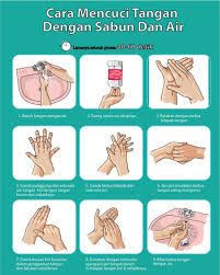 Menyusul merebaknya virus corona, kampanye cuci tangan makin gencar ditemui baik di media massa maupun media sosial. Poster 7 Langkah Cuci Tangan Kkm