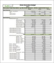 Maybe you would like to learn more about one of these? Kitchen Remodel Cost Worksheet Worksheet List