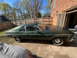 Image result for Sea Aqua 1971 Chevy II