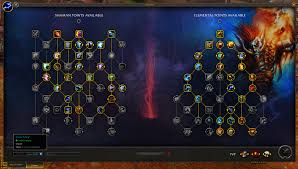 4Th Specialization