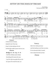 Learn how to play sitting on the dock of the bay on the piano. Sittin 039 On The Dock Of The Bay Leadsheet Melody Notated By Otis Redding Digital Sheet Music For Lead Sheet Download Print H0 709627 743000 Sheet Music Plus