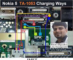 Pin By Armozebboyez On Jumpers Nokia Problem And Solution Mobile Tricks