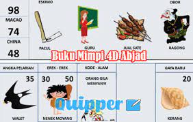 Nomor 46 merupakan yang mempunyai gaya baru yaitu bahwa pahlawan adalah merupakan sebuah pemimpin. Buku Mimpi 4d Abjad Menurut Tafsir Mimpi Erek Erek