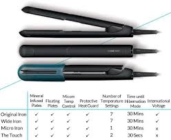 The Touch Hair Straighteners Cloud Nine Ghd Flat Iron Hair Straightner Hair