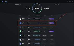The staking reward percentage is not fixed and is dependent on many parameters, many of which will be dynamically changing based on those who participate in the cardano network. Cardano Staking Faq Exodus Support